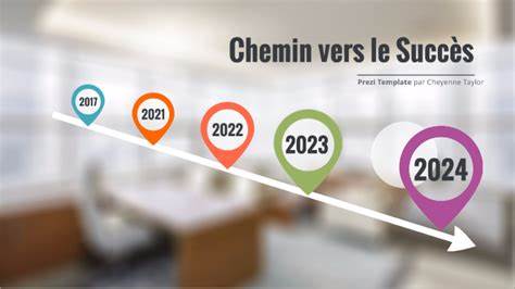 Business Beacon : Éclairer le chemin vers le succès commercial